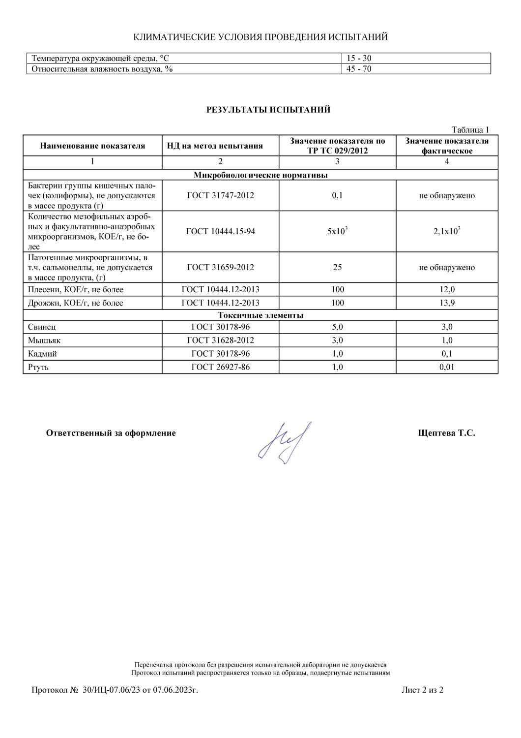 Протокол испытаний часть 2